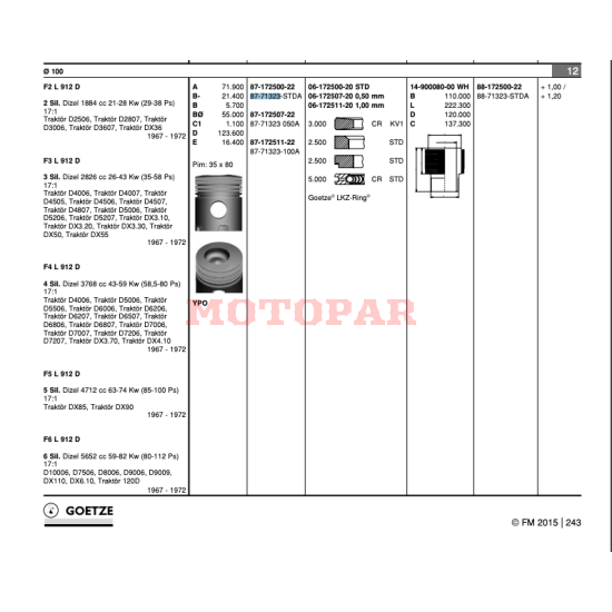 87-71323,050 , 8771323050 PİSTON SEGMANLI SET 100.50MM DEUTZ (FL912)